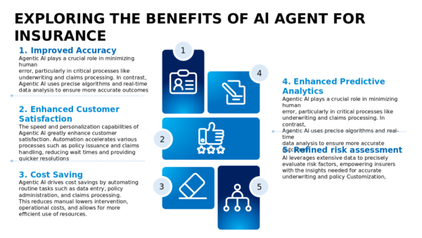 Agentic AI Exploring the Benefits of AI Agent for Insurance