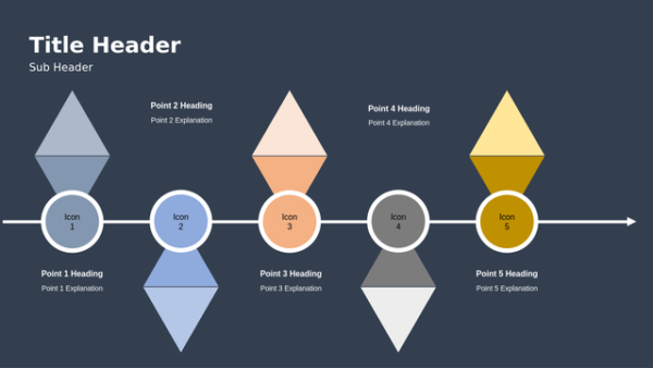 Editable Case Studies Five Steps PowerPoint Template for Case Study and Portfolio Presentations – Timeline Visual Layout