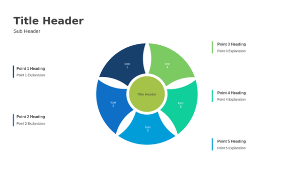 Editable Circle Diagram Five Steps PowerPoint Template for Business Process and Strategy Presentations – Strategy Map