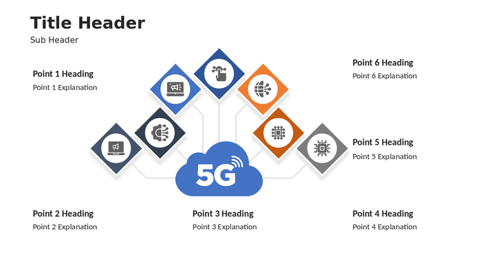 Seven-Step 5G Industry PowerPoint Template with a Clean, Editable Layout