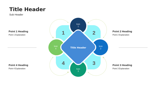 Marketplace Four Step Infographic PPT – Circle Diagram Template – Strategy Map
