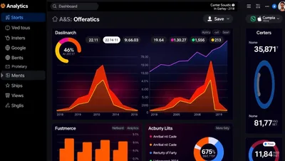 Digital Dashboard UI with Advanced Analytics Core